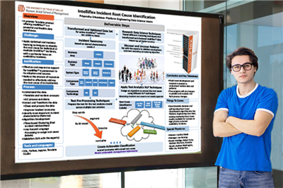 Public Health Research Day UCSD 2023 - Scientific Posters